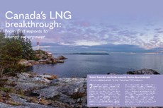 Canada’s LNG breakthrough: From first exports to energy superpower